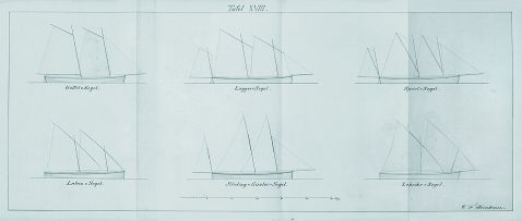 Steinhaus, C. F. - Anfangsgründe der Schiffbaukunst (Manuskript 1855). Dabei: ders., Schiffbaukunst (1858). Zus. 2 Bde.