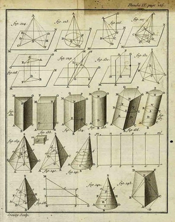 Mauduit, A. R. - Mauduit, A. R., Lecons de Geometrie Theorique. 1773