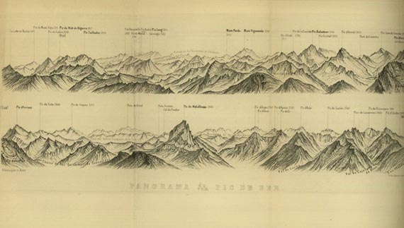 T. Gsell-Fels - Meyers Reisebücher. Süd-Frankreich. 1880