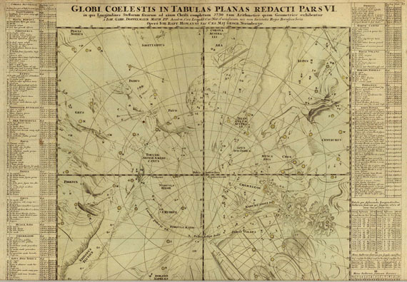  Himmelskarte - Globi coelestis in tabulas planas redacti pars VI.
