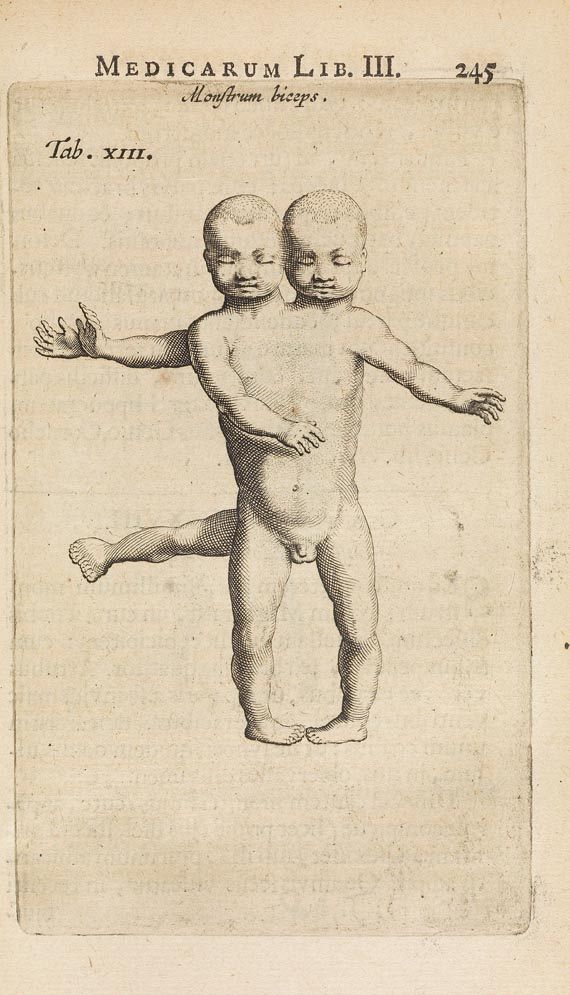 Nicolaus Tulp - Observationes medicae. 1685
