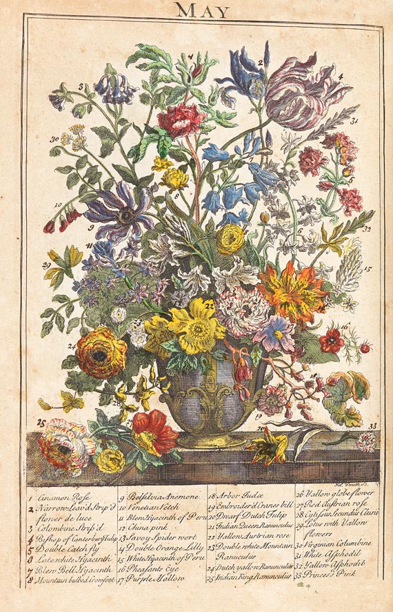 R. Furber - Flower-Garden 1734