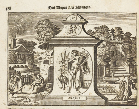   - Oeconomisch-Practisches Handbuch. 1780