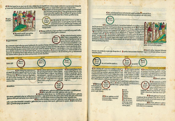 Werner Rolewinck - Fasciculus temporum. 1479