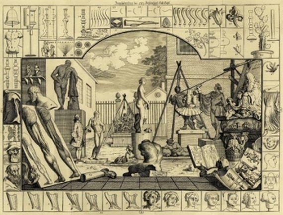 William Hogarth - Zergliederung der Schönheit. 1754