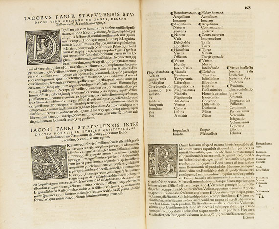 Aristoteles - Ethicorum ad Nicomachum. 1541.