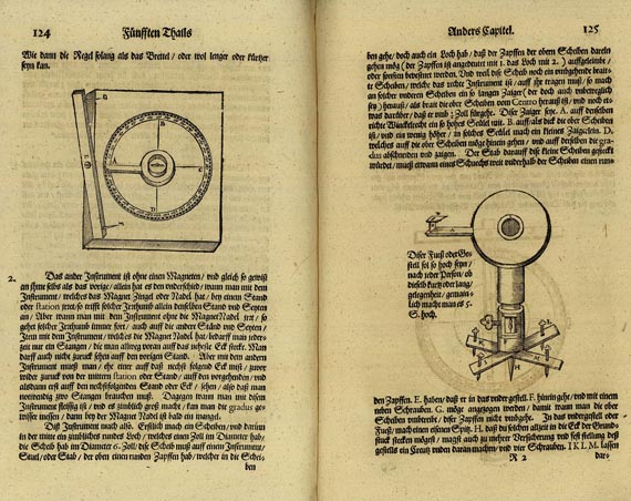 Von dem Feldmessen - Ein begründer und verständiger 1665