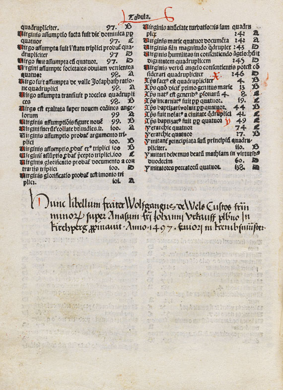 Franciscus de Mayronis - Buch: Sermones de laudibus. 1493 - Weitere Abbildung
