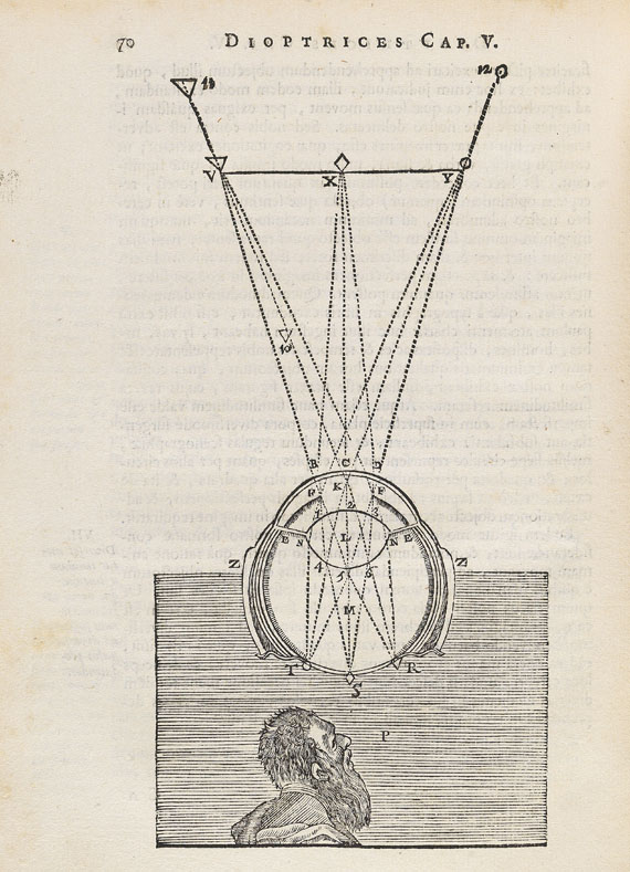René Descartes - Principia Philosophiae. 1692.