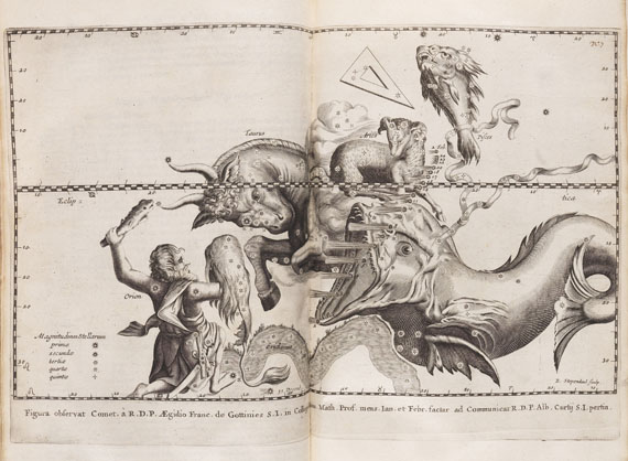 Stanislai de Lubienietz - Theatrum Cometicum. 1667. - Weitere Abbildung