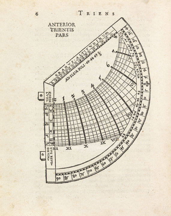 Philipp Apian - Instrumenti astronomici novi. 1586.