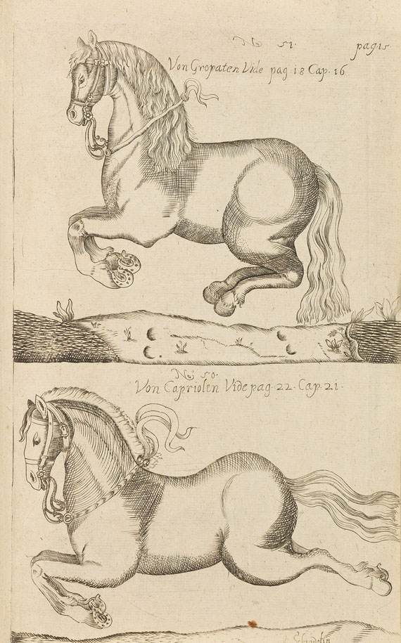 Christoph Jakob Lieb - Practica et arte di cavalleria. 1668