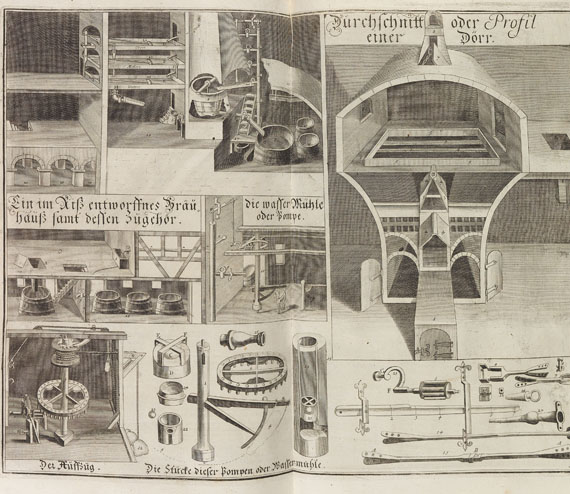 Hausväterliteratur - Florinus, Fr. Ph., Oeconomus prudens et legalis. 2 Bde. 1719-22