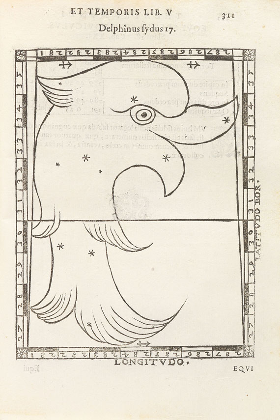 Giovanni Paolo Gallucci - Theatrum mundi. 1588 - Weitere Abbildung