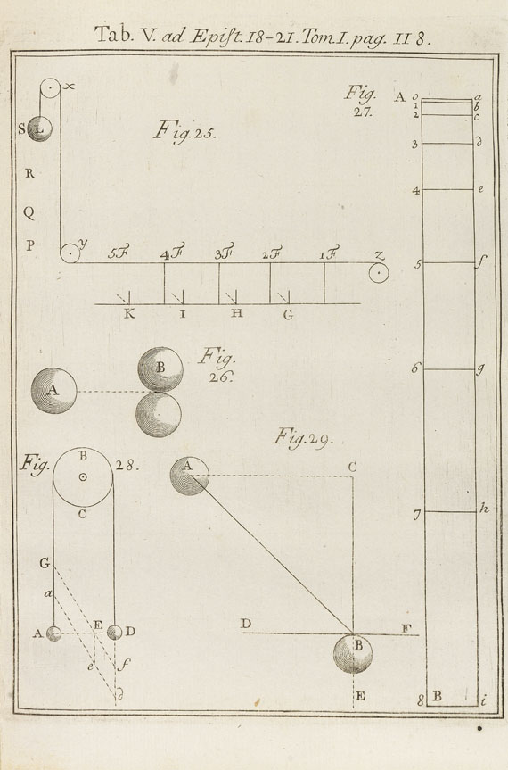 Gottfried Wilhelm Leibniz - Commercium philosophicum et mathematicum. 2 Bde. 1745 - Weitere Abbildung