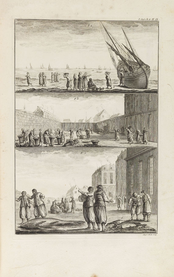Duhamel du Monceau - Traité générale des pesches. 2 Bde - Weitere Abbildung