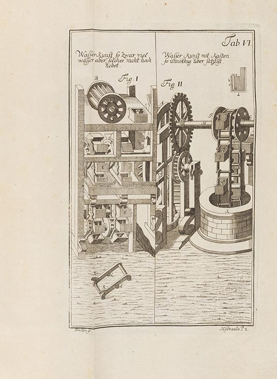 Jacob Leupold - Theatrum. 8 Bände