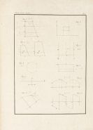 Fourier, Jean Baptiste Joseph - Théorie analytique de la chaleur